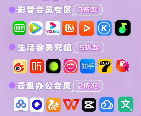 虚拟卡券平台云积店供货流程